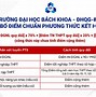 Mã Ngành Đại Học Bách Khoa Hcm