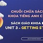 Tiếng Anh Lớp 6 Unit 4 Getting Started