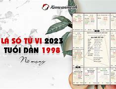 Tử Vi 1998 Nữ Mạng Năm 2023